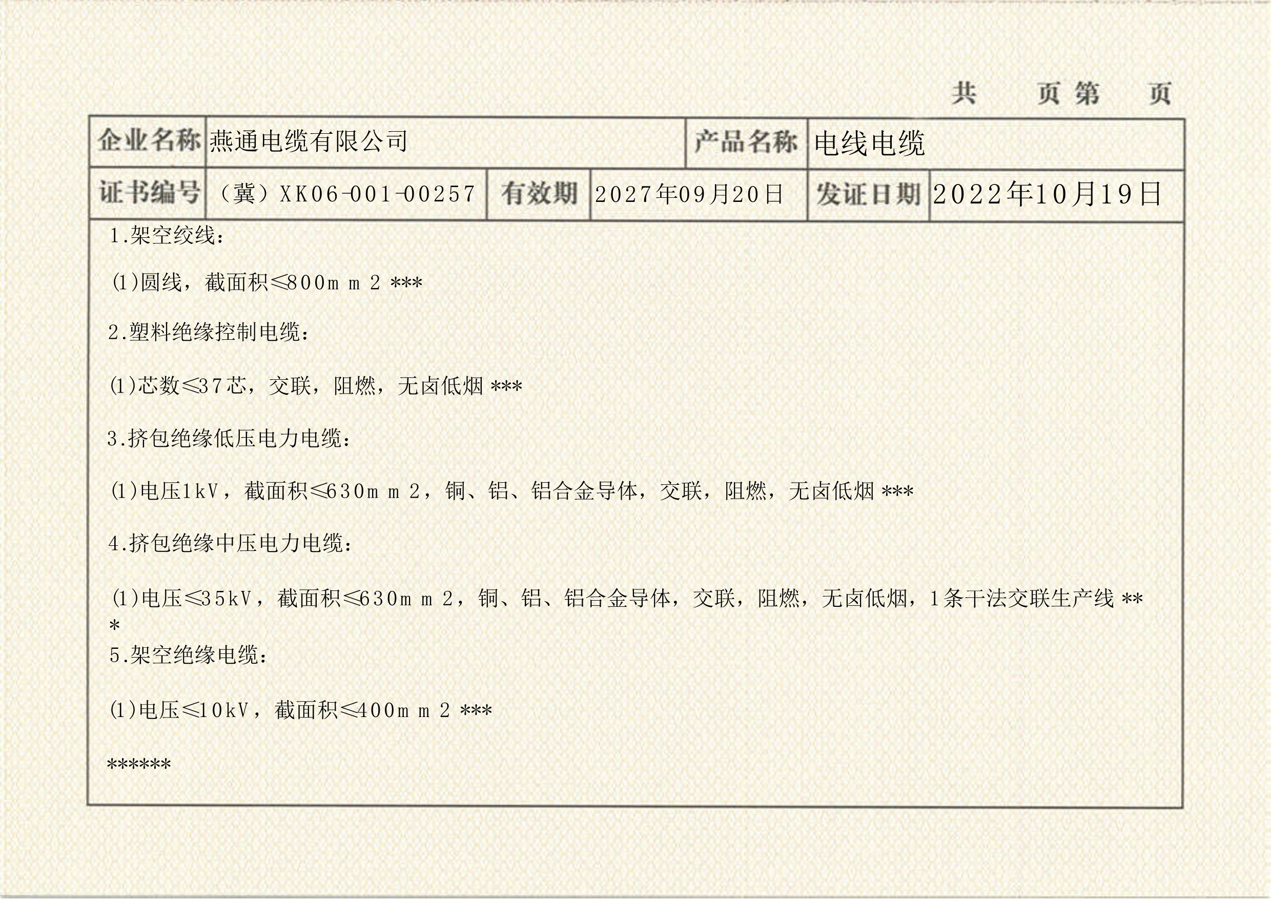 生產(chǎn)許可證